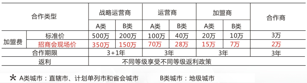 元拓鋁模誠(chéng)招代理，攜手共贏！